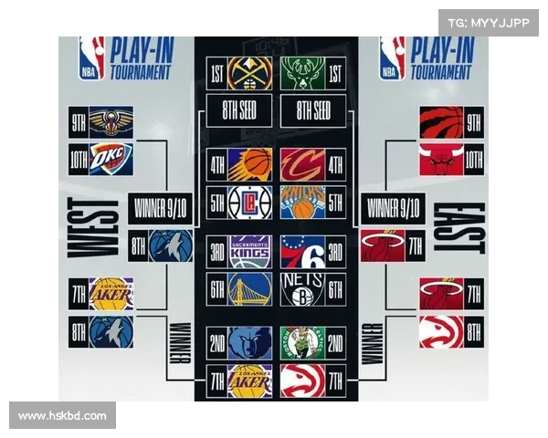 今天nba赛事有哪些_今日NBA赛事全览:最新赛程对阵时间球队看点直播信息汇总 今天nba赛事有哪些_今日NBA赛事全览:最新赛程对阵时间球队看点直播信息汇总