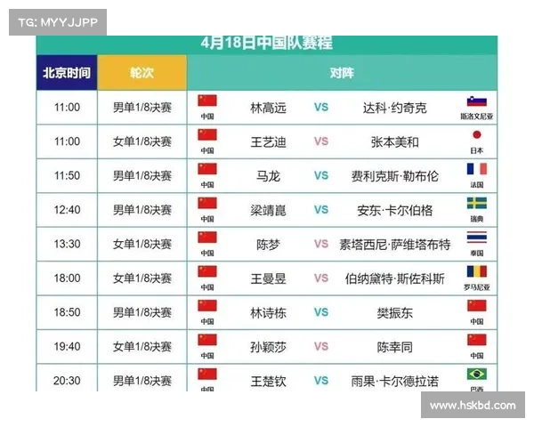 明天赛事世界杯;世界杯明天几点开幕 明天赛事世界杯;世界杯明天几点开幕