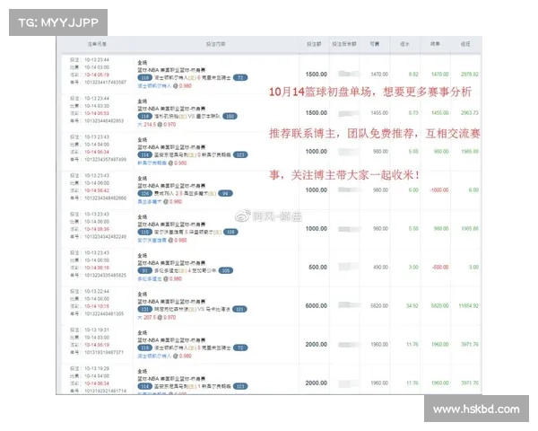篮彩分析 篮彩分析