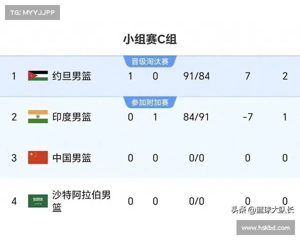 CBA的赛事排行,CBA联赛最新积分排行榜球队排名深度解析 CBA的赛事排行,CBA联赛最新积分排行榜球队排名深度解析